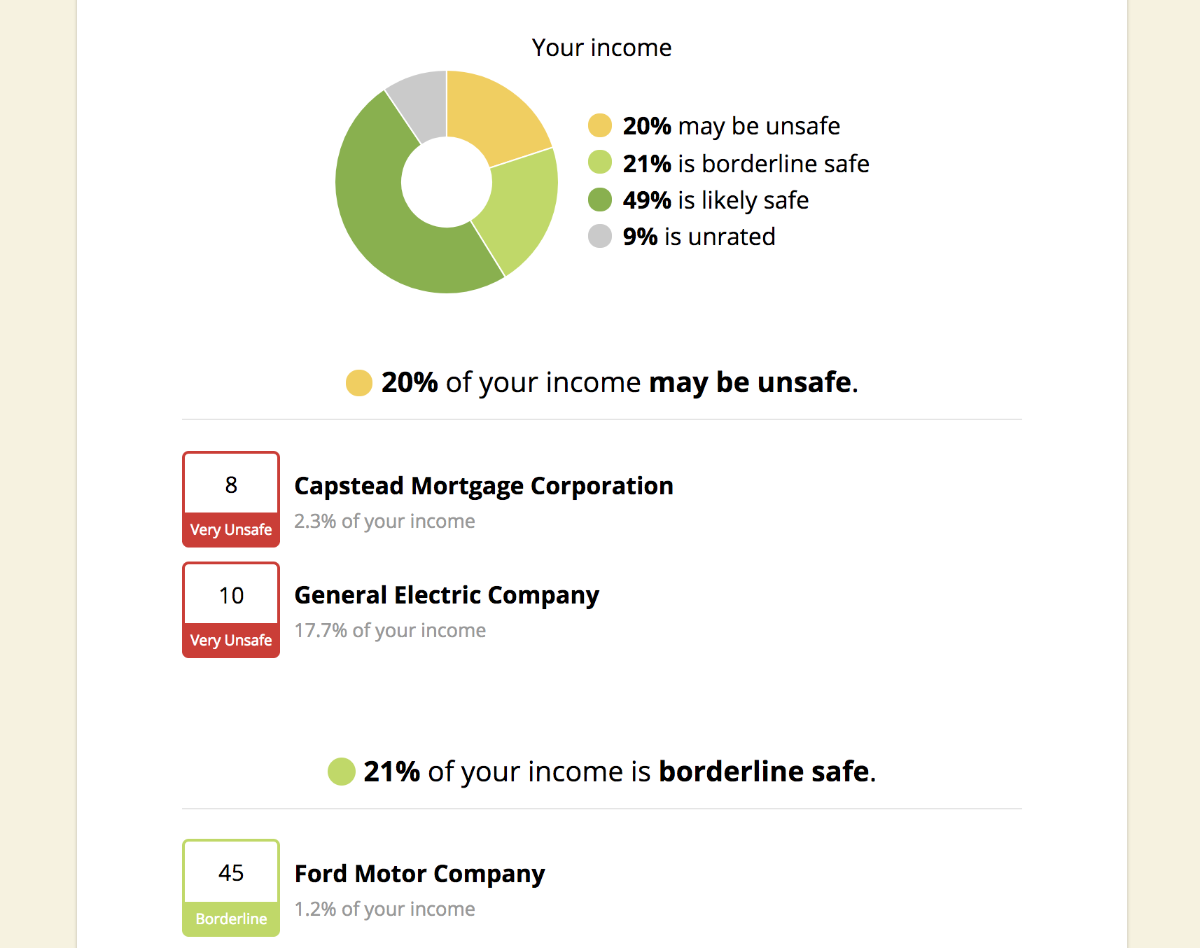 nyc personal loans